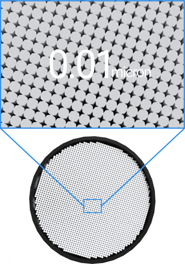 NESH Membrane Queen why Queen Malaysia Best Indoor Water Purifier