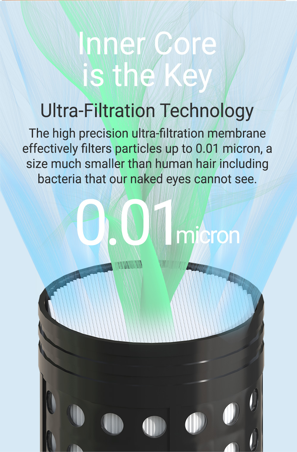 Nesh Membrane Queen Malaysia Best Indoor Water Purifier & Outdoor