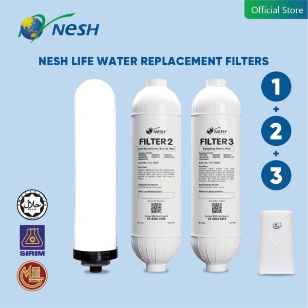 Nesh Life Water Filter Cartridge