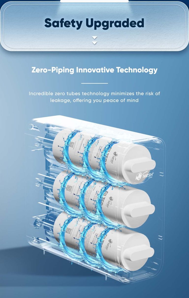 NESH Ocean Landing Malaysia Best Indoor Water Purifier & Outdoor