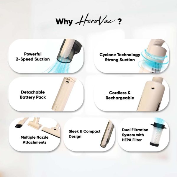 NESH HeroVac Portable Handheld Vacuum - Image 2