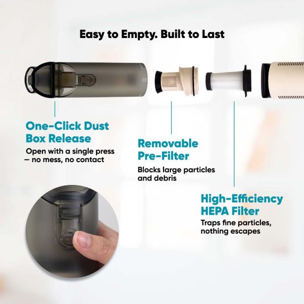 NESH HeroVac Portable Handheld Vacuum - Image 5