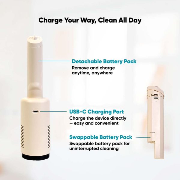 NESH HeroVac Portable Handheld Vacuum - Image 6